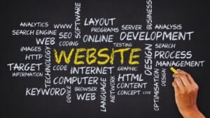 It’s a common misconception that a stunning website automatically drives sales. While visual appeal is important, a website’s design alone does not guarantee conversions or revenue. In 2026,